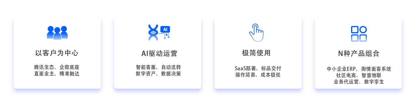 新客通科技四大核心优势